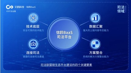 IOST启动“航母计划” 艾鸥科技开放商业化服务，加速企业级区块链技术应用