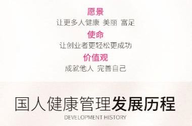 千城万店5G健康生态 以科技为本，共筑全民健康防线